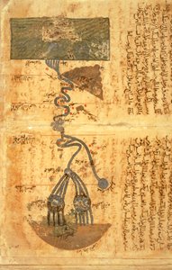 Le cours du Nil - Muhammad ibn Musa Al Khwarizmi
