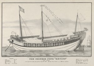 Le jonque chinois Keying-Capitaine Kellett-Telle qu