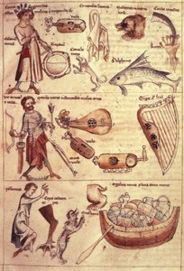 Signes et symboles du zodiaque, du 