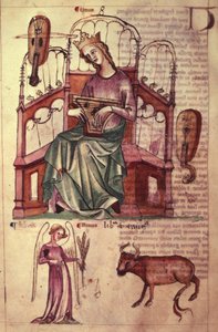 Vénus jouant du psaltérion, du 