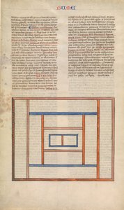 Disposition des camps lévitiques autour du Tabernacle, une des six illustrations, vers 1360-1380