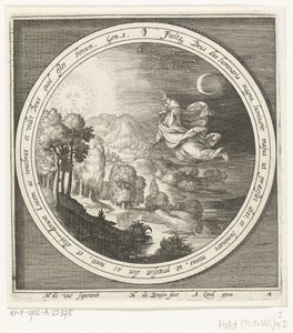 Quatrième jour de la création : Dieu crée le soleil, la lune et les étoiles