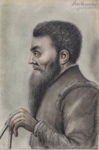 Représentation d