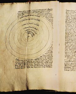  - Nicolaus (after) Copernicus