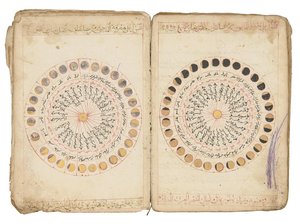 Pages du "Kitab Durr Al-Munazzam Fi Al-Sirr Al-A"zam" par Kamal Al-Din Abu Salim Muhammad Bin Talha Al-Qurashi Al-"Adawi Al-Rasibi Al-Halabi - Ottoman School