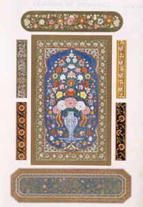 Indien, Planche LIV, de 