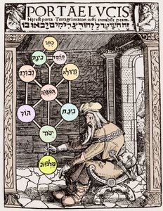 Arbre de vie Séphirot - Paolo Riccio