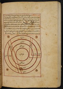 Plan de la ville de Qazvin, illustration des 