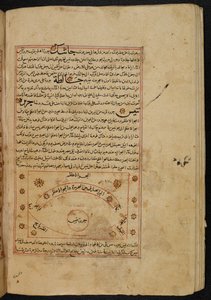 MS Or. 3623, fol. 49b Plan de la ville de Tinnis, illustration des 