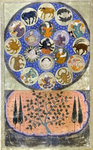 Zodiaque persan - miniature - Persian School