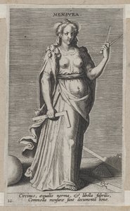 Mensura, de Prosopographia, vers 1585-90 - Philip Galle