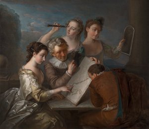 Le Sens de la vue