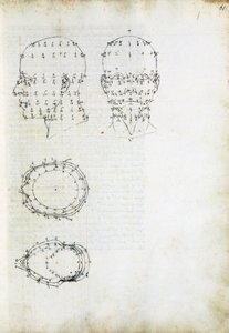 Construction et projection géométrique de la tête, page de De Prospectiva pingendi (Sur la perspective de la peinture), par Piero della Francesca (ca 1415-1492), Italie - Piero della Francesca