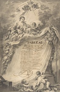 Diplôme pour les francs-maçons de Bordeaux, d