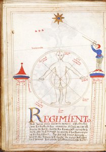 Règles de l