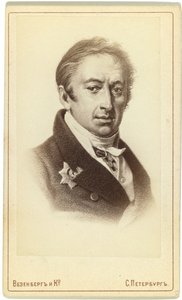 Portrait de l