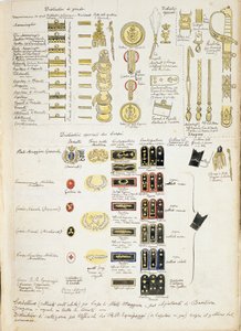Insignes de la Marine Royale du Royaume d