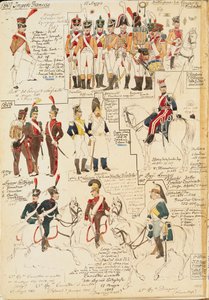Uniformes militaires de l