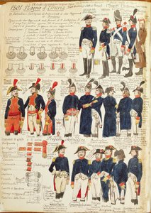 Uniformes militaires du Royaume d