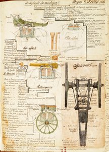 Artillerie de montagne du Royaume d