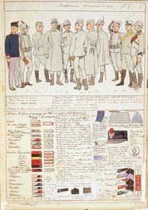 Variations d