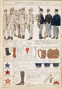 Variations d