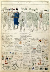 Variations d