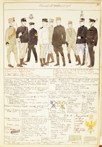 Variations d
