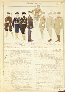 Uniformes du Royaume d