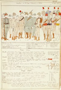 Uniformes du Corps Royal des Troupes Coloniales du Royaume d