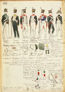 Uniformes des divers corps militaires italiens de 1807. Planche en couleur par Cenni Quinto
