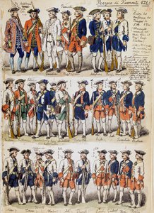 Uniformes des troupes du Royaume de Piémont en 1744, planche tirée du Codex Cenni, collection de croquis militaires dessinés par Quinto Cenni