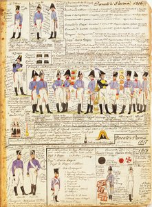 Divers uniformes du Duché de Parme - Quinto Cenni