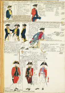 Divers uniformes du Duché de Parme, Plaisance et Guastalla - Quinto Cenni