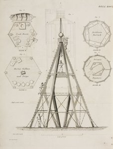Maison-phare sur le Bell Rock, vers 1807 - John Pardon