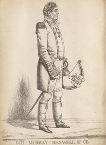 Sir Murray Maxwell - Richard Dighton