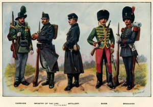 Types de l