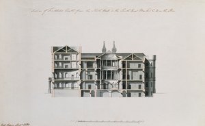 Section du château de Findlater du nord-ouest au sud-est