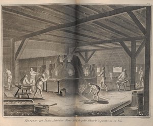 Fabrication du verre. De l