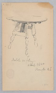 Bureau - Robert Frederick Blum