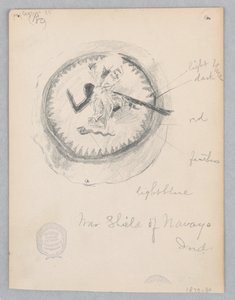 Bouclier de guerre des Navajo - Robert Frederick Blum