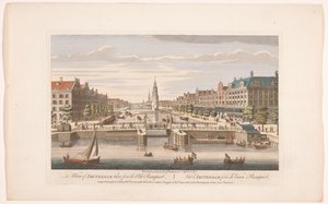 Vue de l