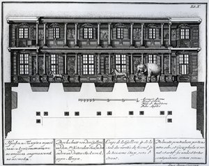 Vue en coupe des deuxième et troisième étages de la Salle des Raretés vers l