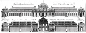 Élévation de la façade du jardin et coupe longitudinale du château inférieur