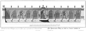 Élévation de la maison des orangers en été - Salomon Kleiner