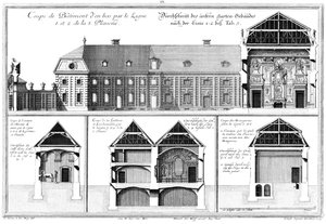 Trois coupes transversales du château inférieur, coupe transversale de l