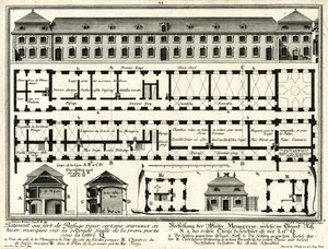 Plans et élévations de la ménagerie d