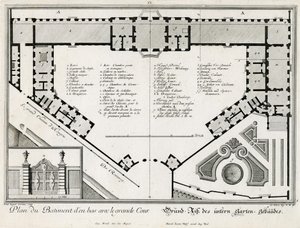 Plan du château inférieur - Salomon Kleiner
