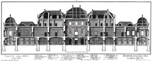 Coupe longitudinale du château côté jardin