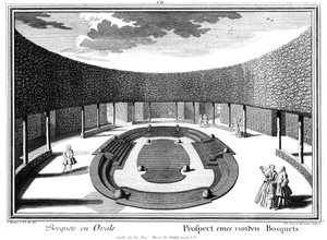 Perspective d